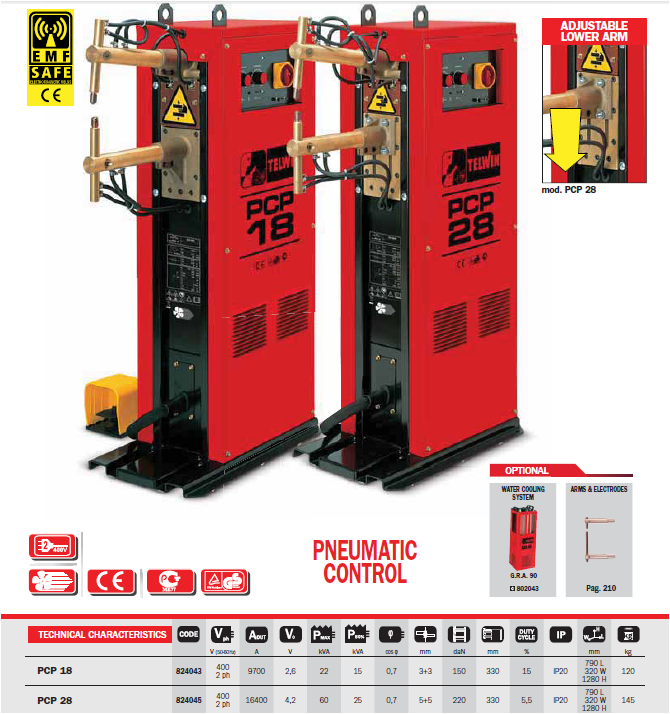 high performance spot welder for automotive manufacturing