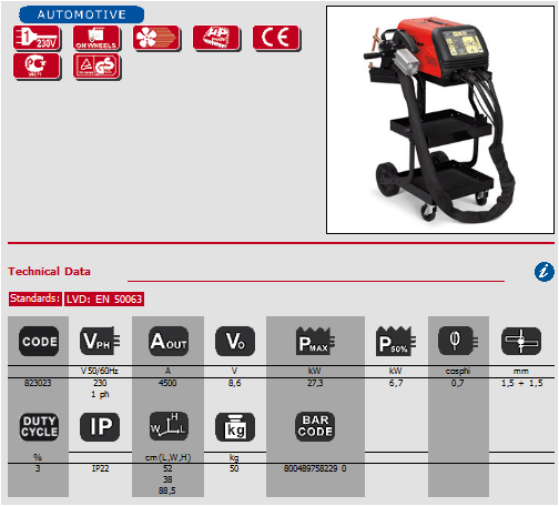 spot welding machine for industrial and automotive metal joining