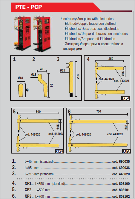 industrial resistance welding machine for sheet metal joining