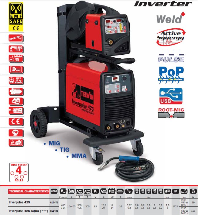 inverter MIG MAG welding system for energy efficient metal fabrication