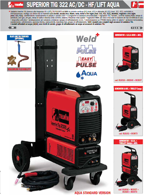 Telwin global welding technology systems for industrial markets